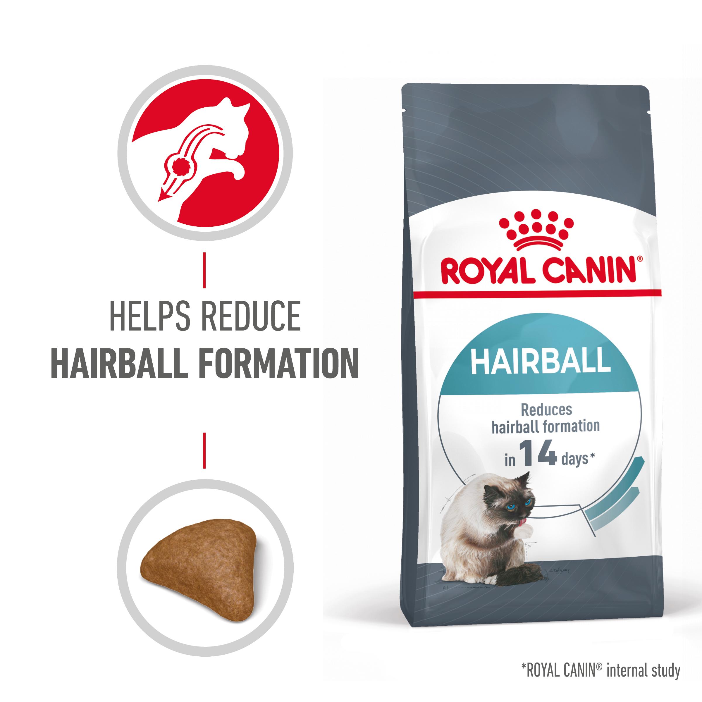 Royal canin skin clearance hairball