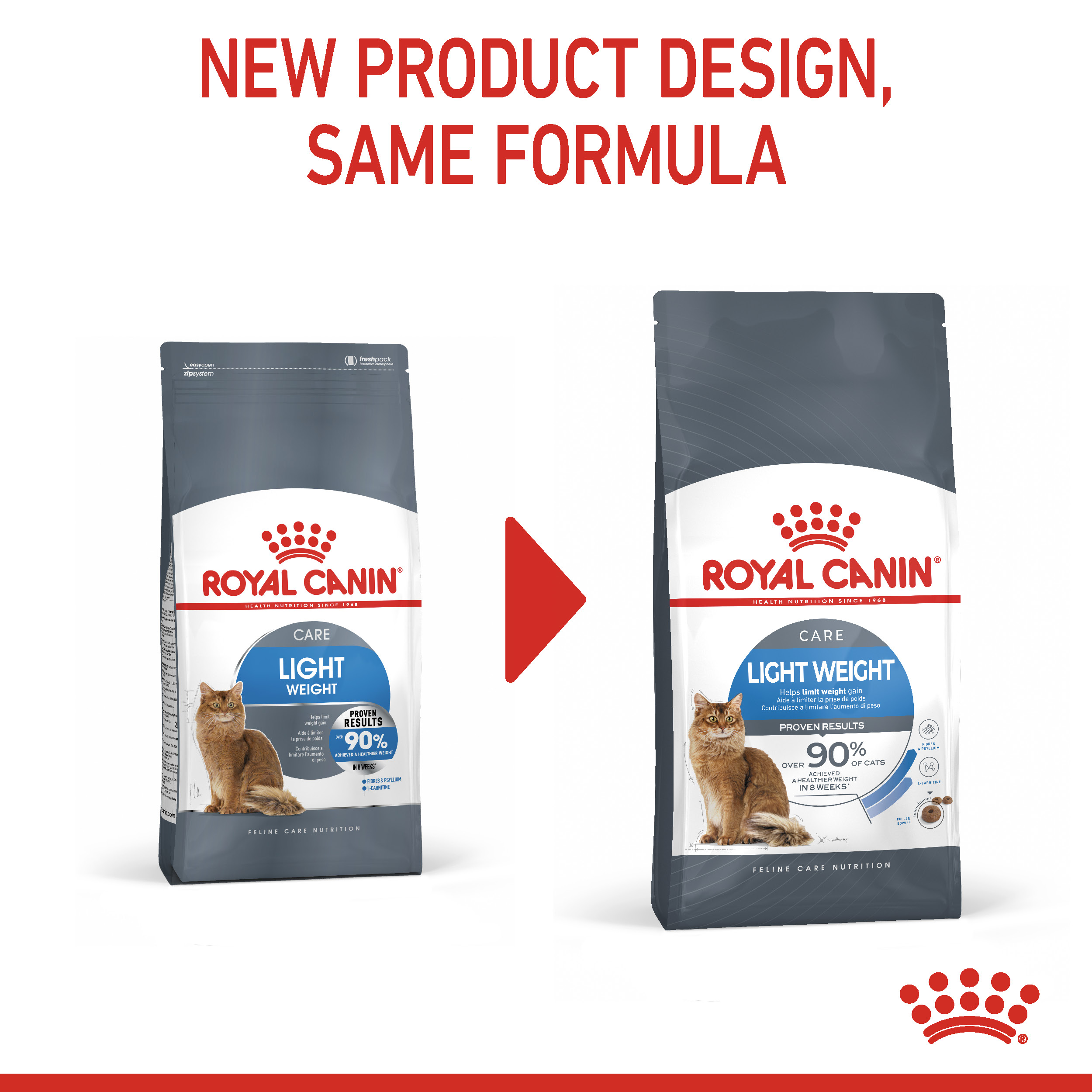 Light Weight Care Cat Products | Royal Canin Shop