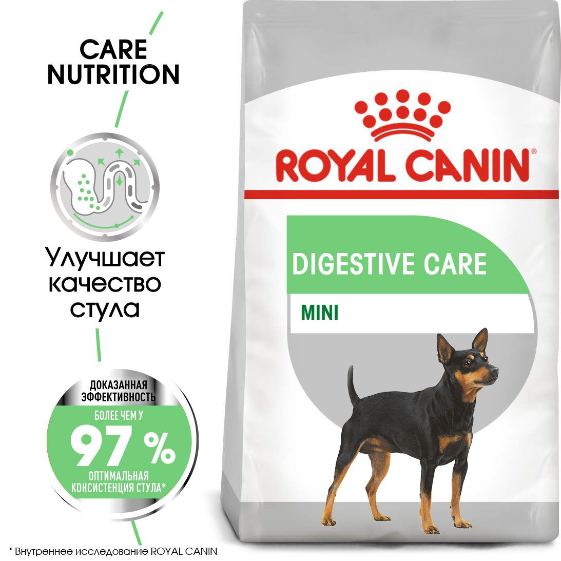 royal canin digestive care pouches