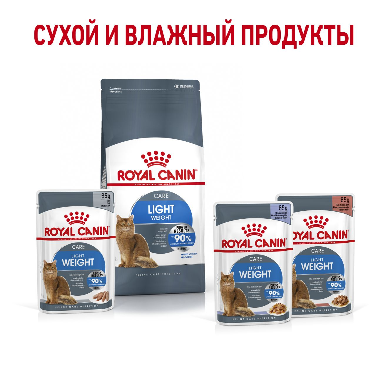 Royal canin sale weight care